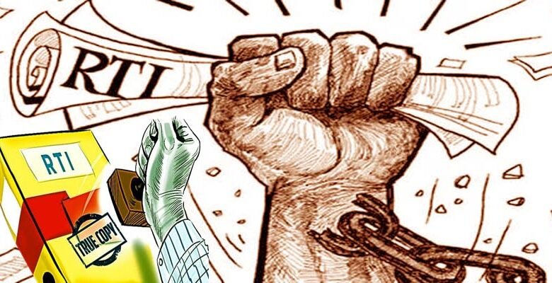 Halla Bol See the condition of PIO FFA in the Hemant government of the same Congress which filed the RTI