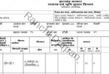 कांके नेवरी में ST जमीन का खेला: खतियान में उरांव जनजाति की जमीन, रजिस्टर-II में दर्जन भर घुसपैठिए! 2 Land scam in Kanke Newri The land is registered in the name of the Oraon tribe in the land records 1