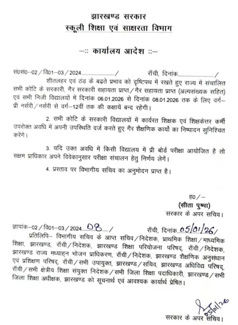 Jharkhand gripped by a severe cold wave classes up to 12th grade suspended until January 8th